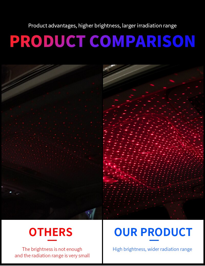LED Galaxy Headliner